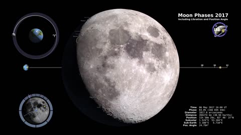 Moon Phases 2017 – Northern Hemisphere in 4K: A Cosmic Odyssey