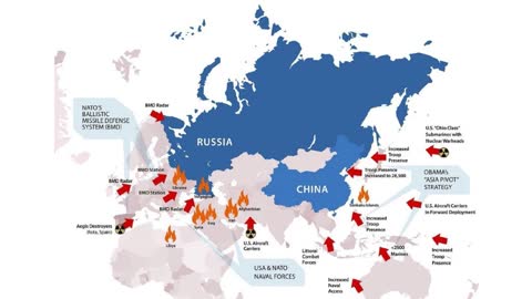 In 2002 Graph Shows Russian Missiles Are Only On It's Own Territory