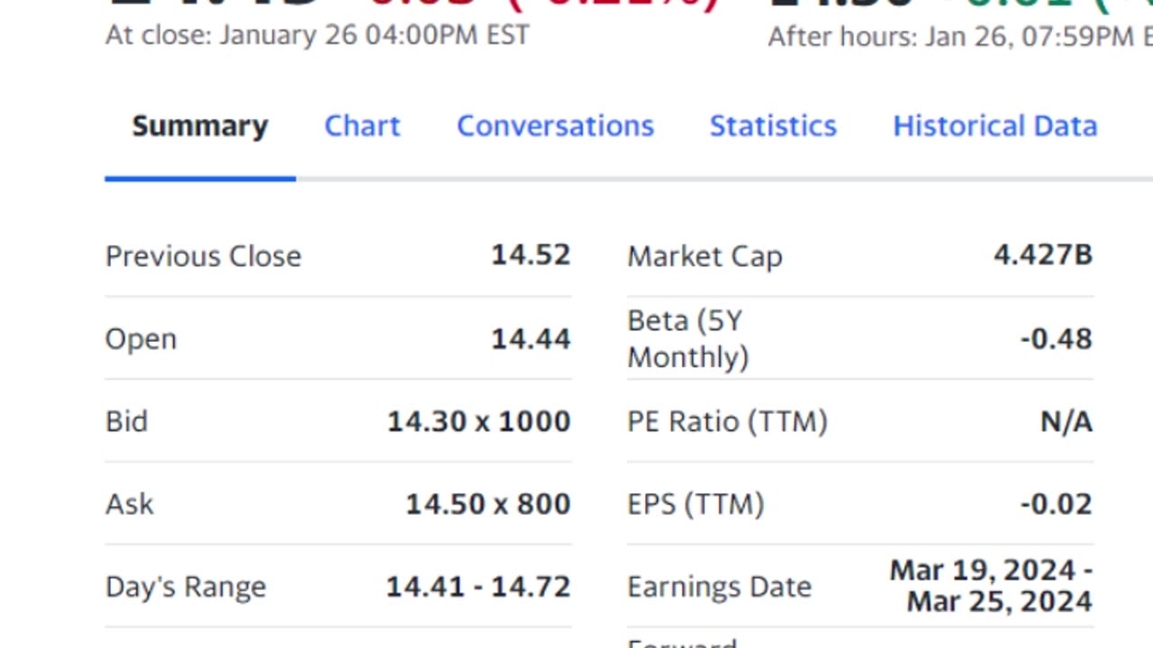 Amazon compared to Gamestop, what would you buy?