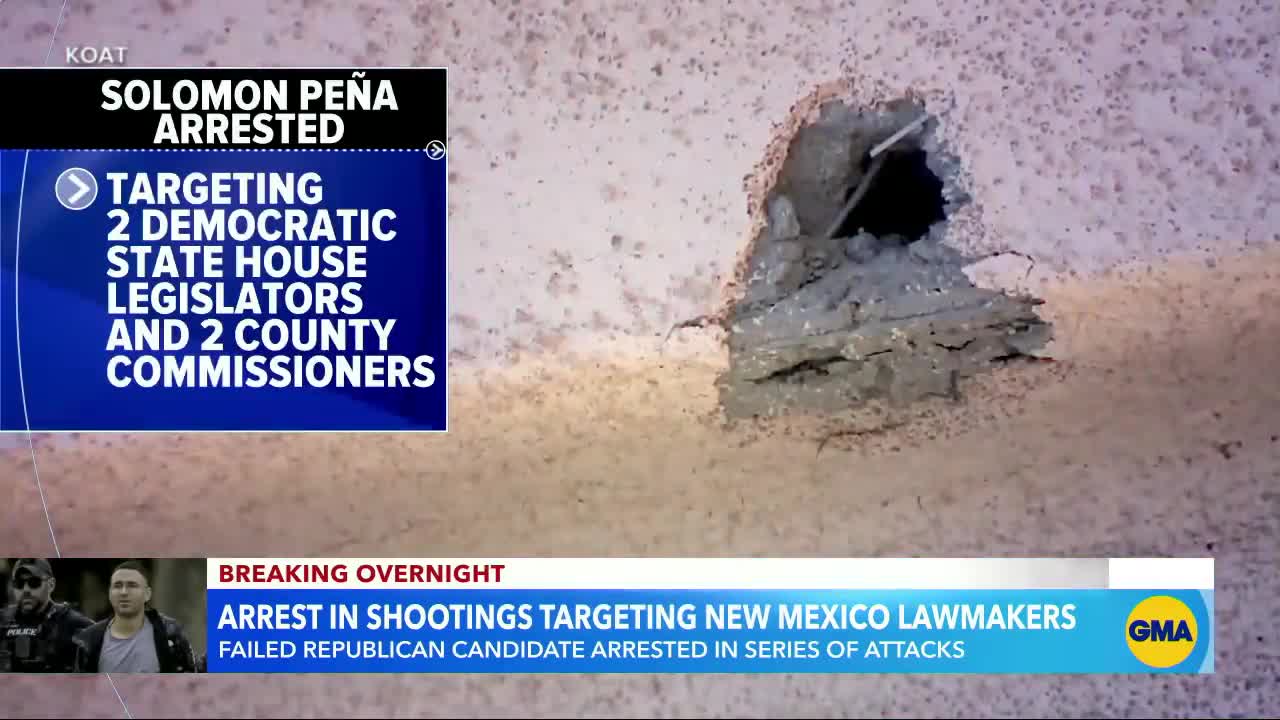 Former candidate arrested for shootings at elected Arizona officials l GMA