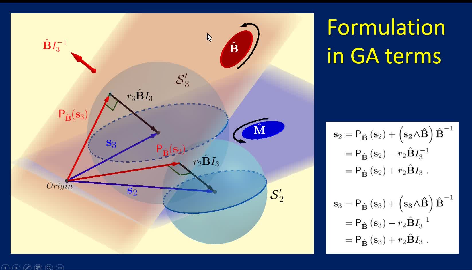 Find the Tangent Planes to Three Given Spheres