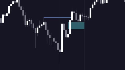 ICT Silver Bullet Indicator