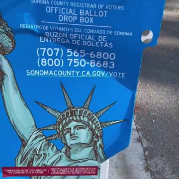 Voting in America is a JOKE!!!