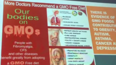 Factual breakdown into GMO foods 👀