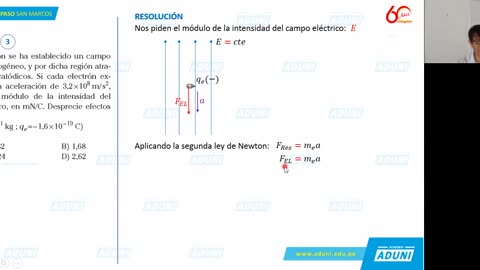 REPASO ADUNI 2021 | Semana 07 | Física