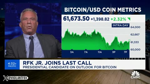 RFK Jr. Reveals Why the Government Wants to Ban Bitcoin