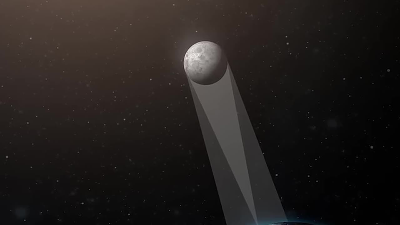 This won't happen again until 2031!#space #eclips #science