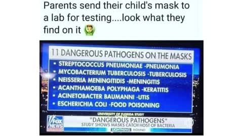 11 Dangerous Pathogens On the Masks