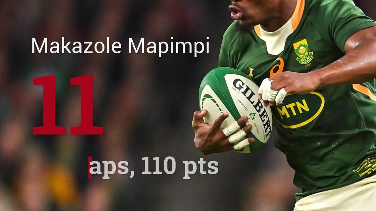 Springbok team to face the All Blacks at Mount Smart Stadium