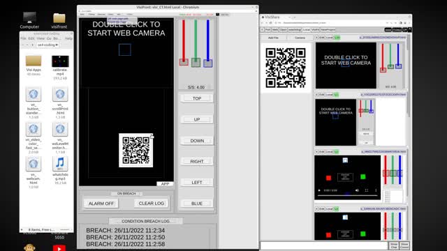 Visinode watchdog application