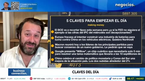 Fracaso absoluto en Europa: este es el gran desastre del sector motor, y China se muere de risa