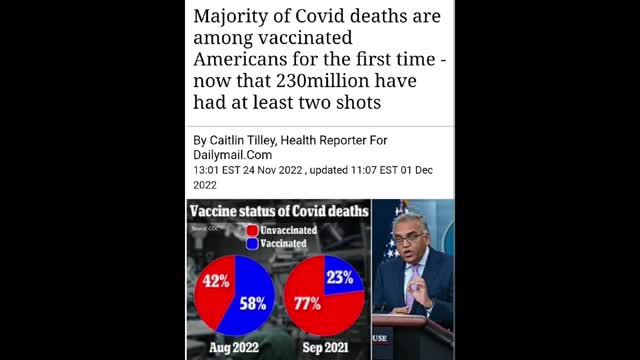 MORE DEATHS OF THE VACCINATED...CDC LIE.. PEOPLE DIE