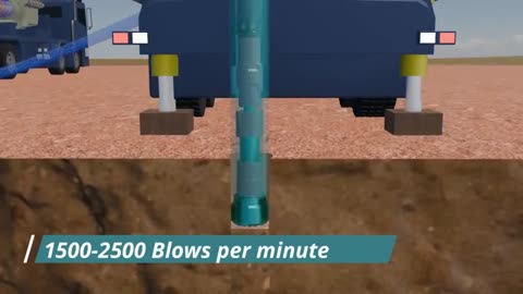 How to work borewell drill machine - crude oil and boring how to Deep detail information 3D video