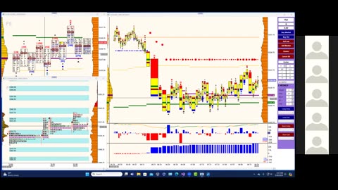 Bluewater Pre-Market for May 28