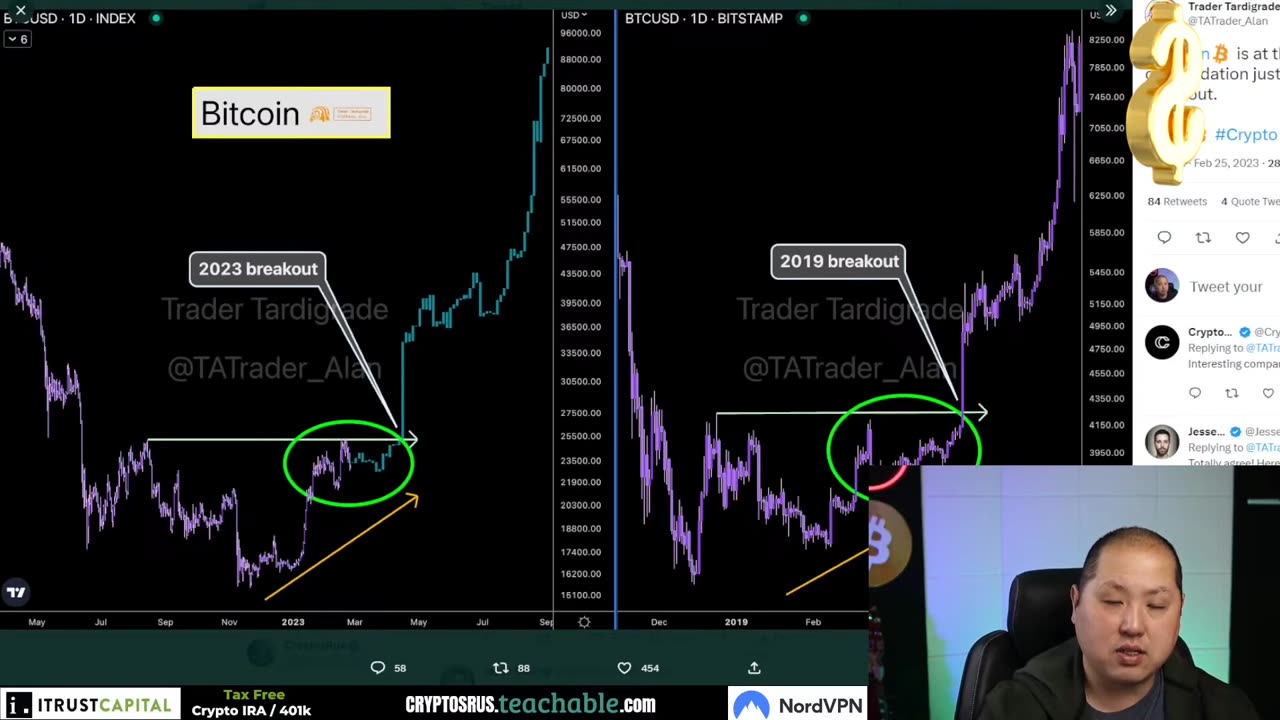 What Causes Bitcoin To Dump?