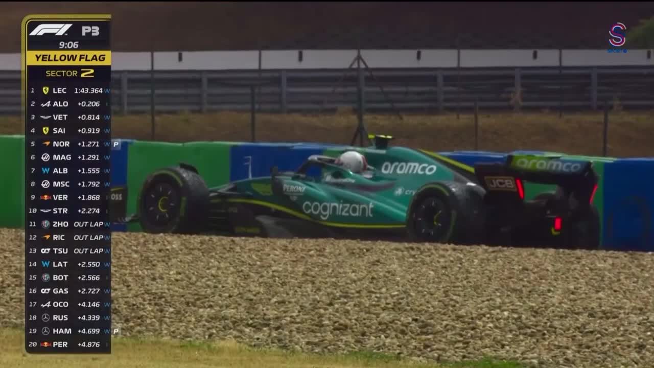 İkinci sektörde sarı bayraklar var ve Sebastian Vettel bariyerlerde