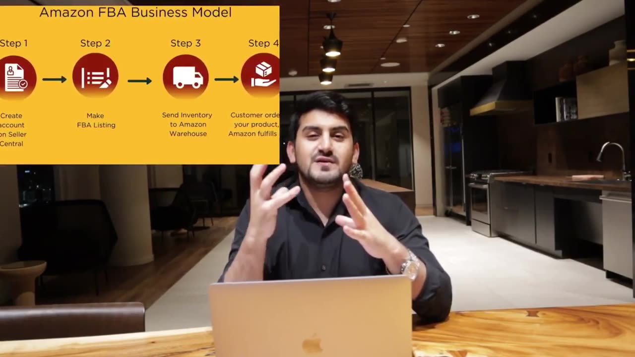 Mastering Amazon: A Comprehensive Course for Success"