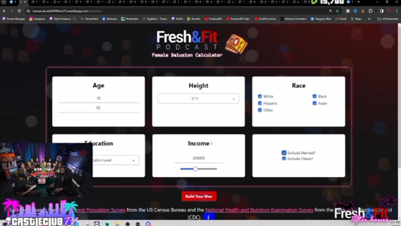 Fresh and Fit Female Dilusional Calculator, Does She Want An Average Man?