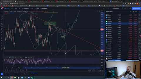 LTC Litecoin price prenalysis - move down coming_Cut