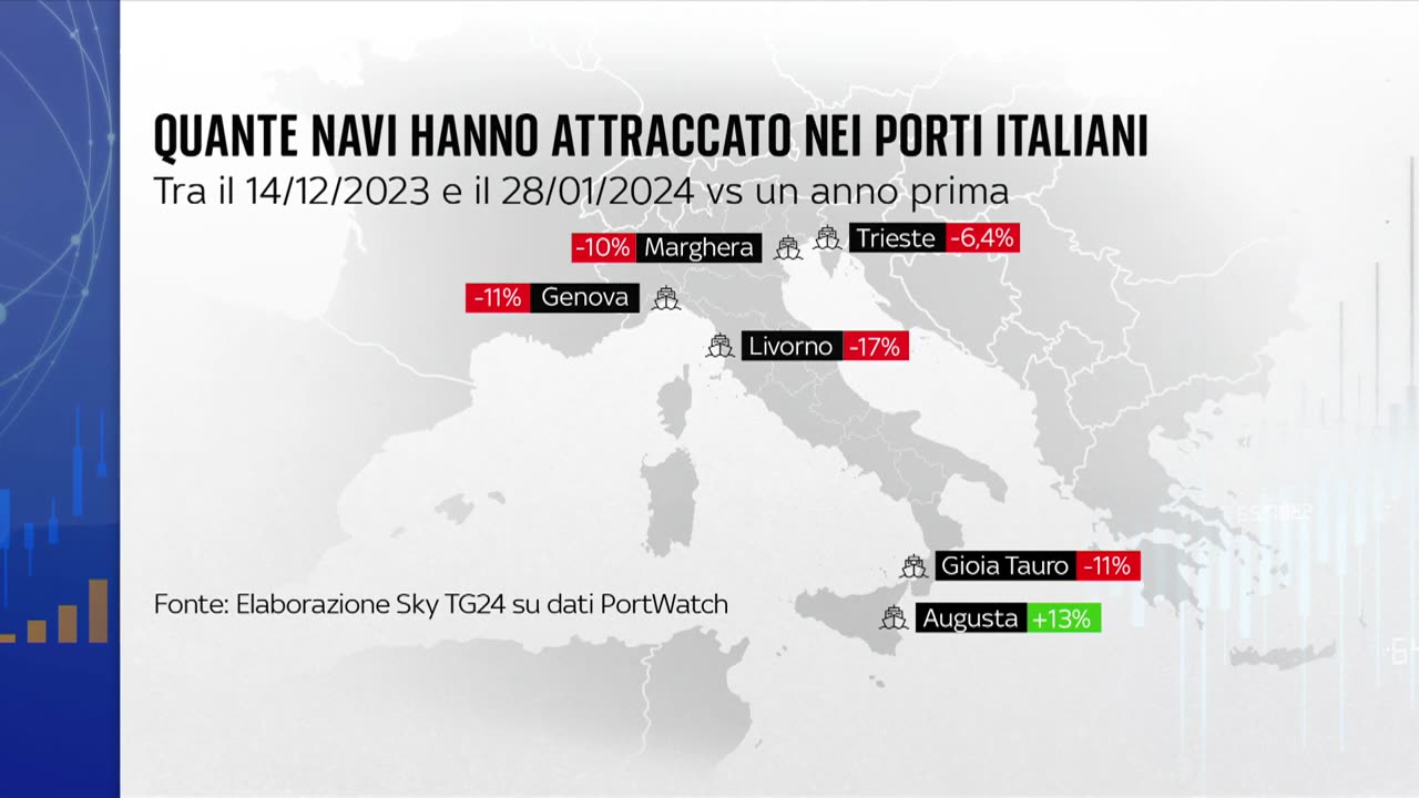 In partenza la missione europea Aspides sul Mar Rosso approvata in Commissione UE a guida italiana,deve solo partire il 19 febbraio 2024 non può mica MERDALIA💩 tirarsi indietro visto che l'ha firmata il governo di Lady Aspen NATO Giorgia Meloni