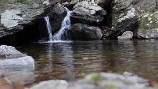 Water cascade around you