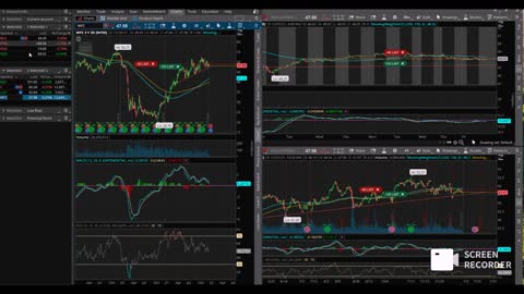 Weekly Watchlist 1 of 2022