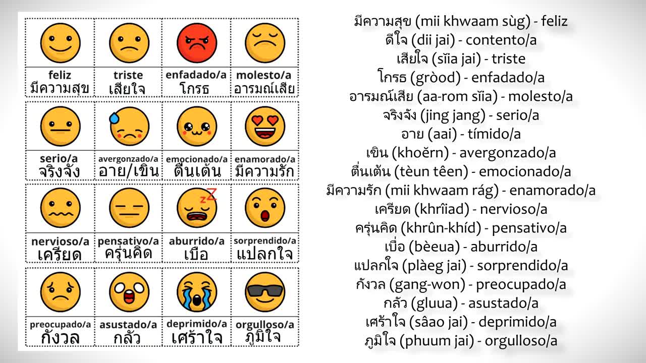 Aprender Tailandés Desde Cero | Los Estados de Ánimo