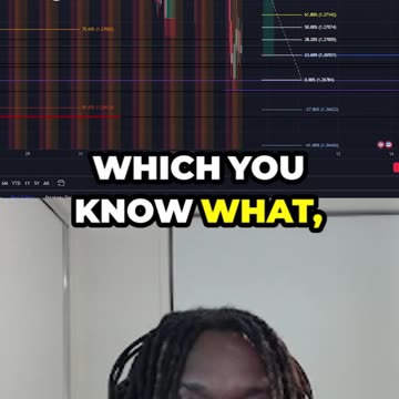 Tuesday Recap... (GBP/USD)