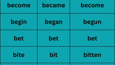 Irregular verbs 1