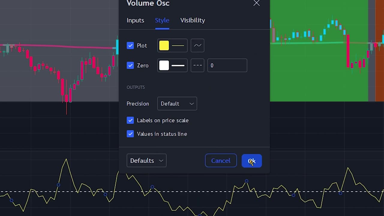 This TradingView Indicator Predicts The EXACT Future