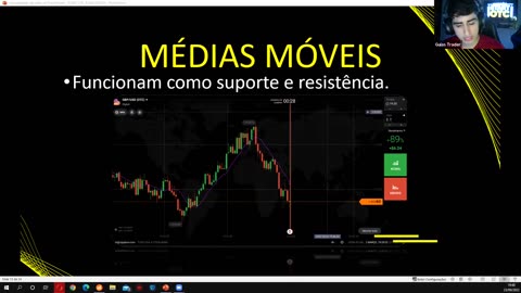 GUIAS TRADER START OTC - MOD 2 - AULA 01