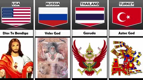 Gods From Different Countries