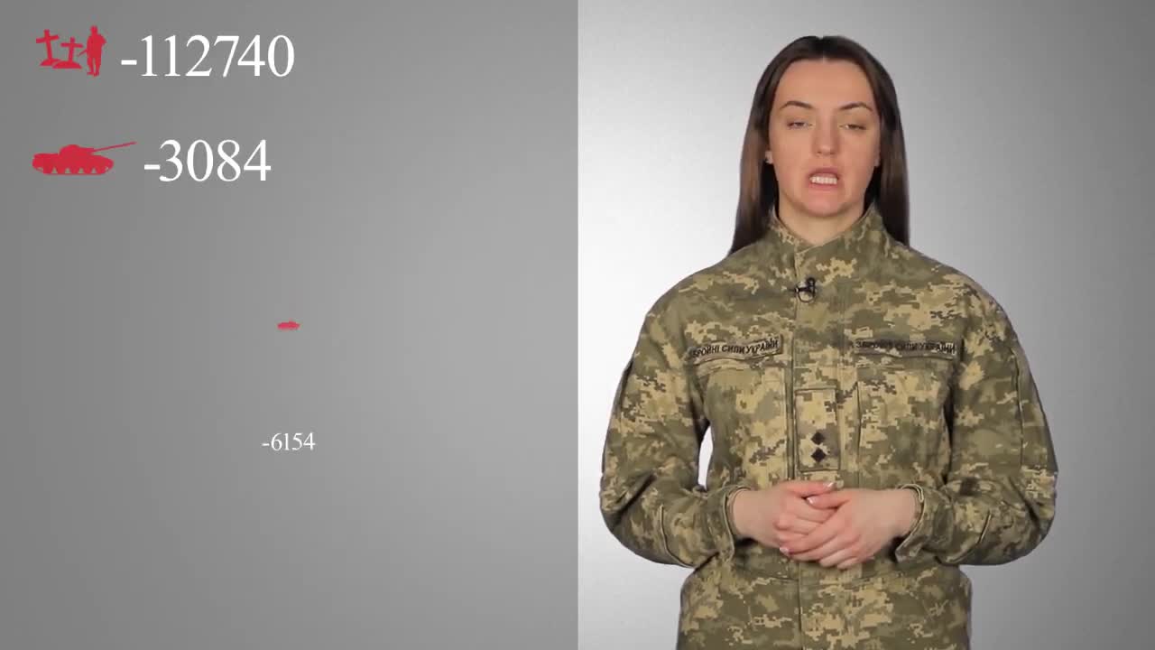 Total enemy combat losses from 02/24/22 to 01/10/23