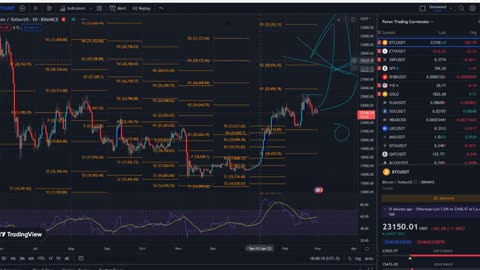 XRP RIPPLE THEY SAID IT RIGHT IN FRONT OF OUR FACES !!!