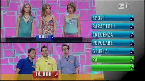 RAIUNO - Reazione A Catena-La Catena Musicale (01/07/2013)