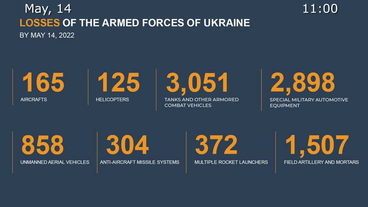 🇷🇺🇺🇦 14/05/2022 The war in Ukraine Briefing by Russian Defence Ministry