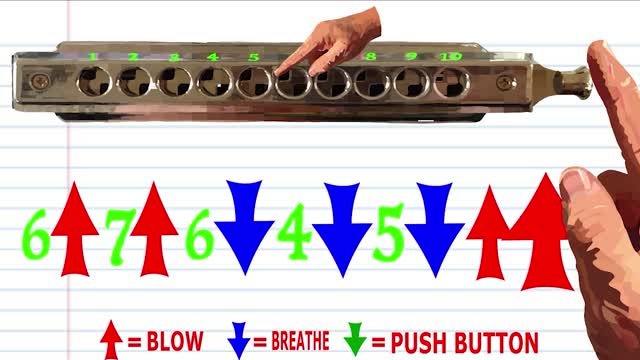 Play Along - Snufkin's Bridge Song - Chromatic Harmonica #shorts