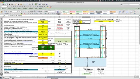 Input Tab on our Excel Spreadsheet