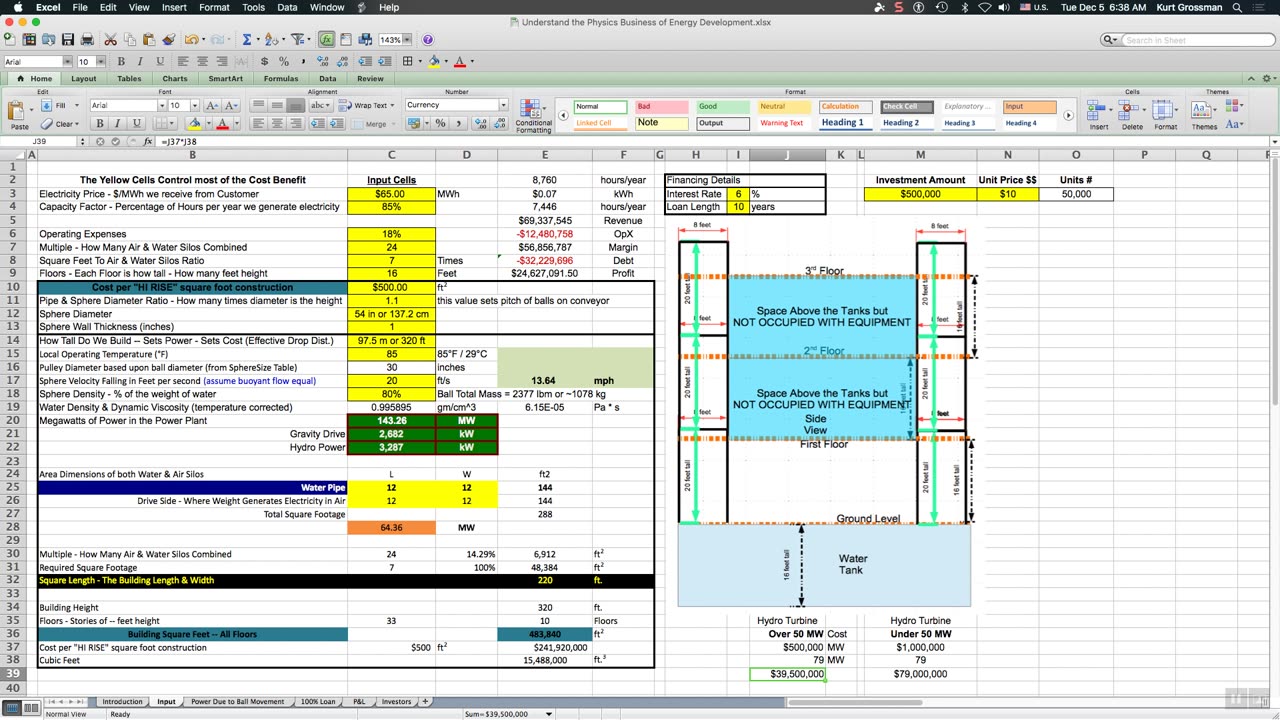 Input Tab on our Excel Spreadsheet