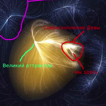 Вот с такой скоростью мы движемся во вселенной