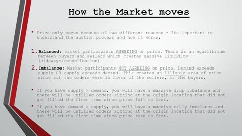 How To DRAW Supply & Demand Zones