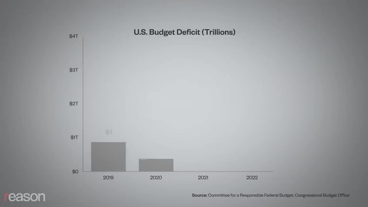Is Joe Biden Lying About The Deficit??