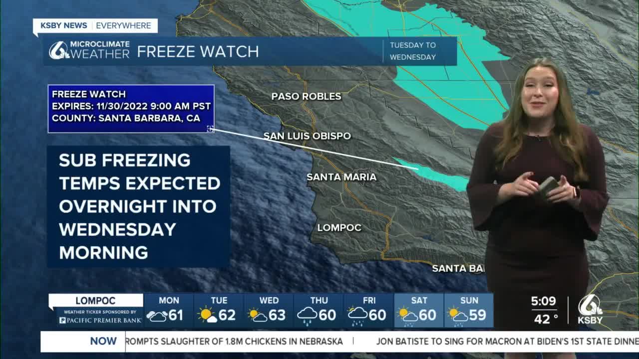 Mild conditions expected to start the week, roust rain chances move in to end the week