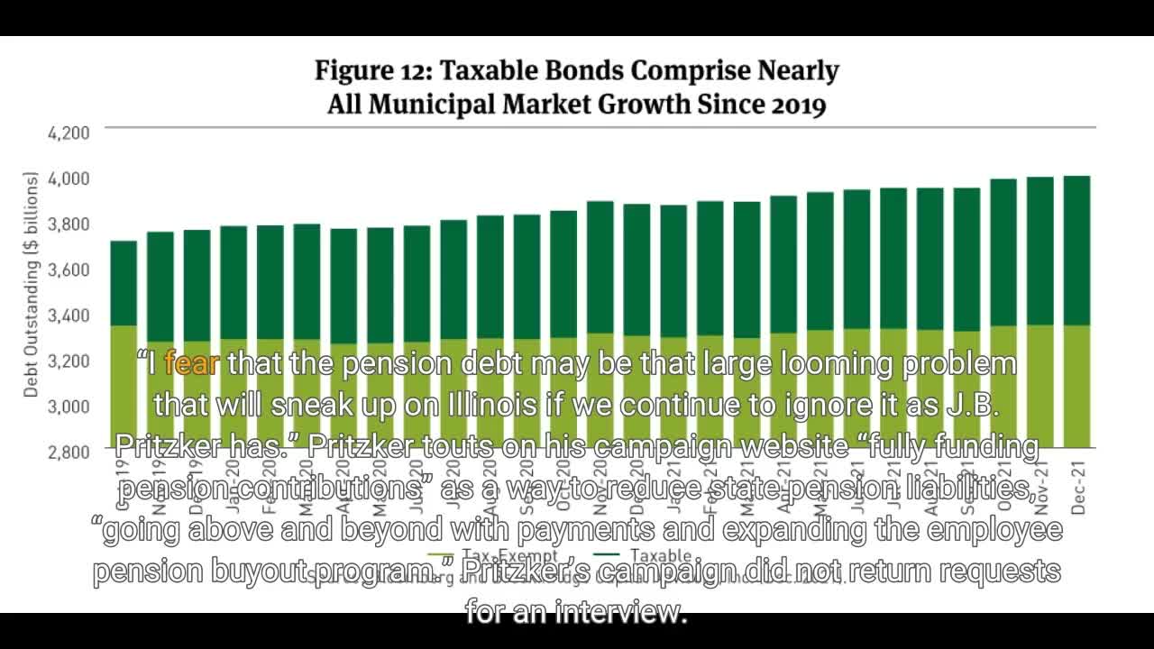 In Illinois gubernatorial race, unfunded pension debt raises alarm