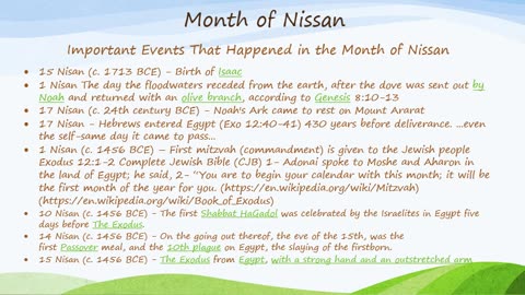 The Month of Nissan