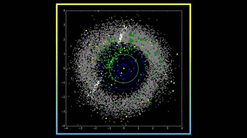 Earth's New Moon ASTEROID 2024 Has Started Entering Earth's Orbit and Will be Here by Sept. 29