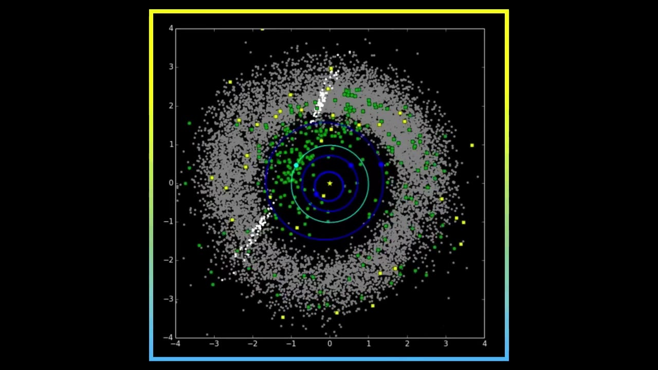 Earth's New Moon ASTEROID 2024 Has Started Entering Earth's Orbit and Will be Here by Sept. 29