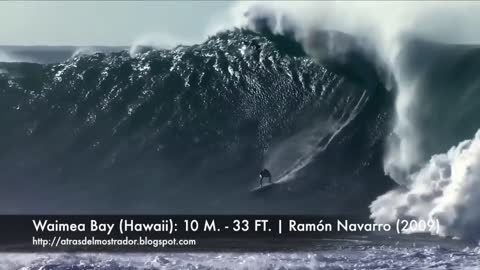 BIGGEST WAVES EVER SURFED IN HISTORY | LAS OLAS MÁS GRANDES JAMÁS SURFEADAS