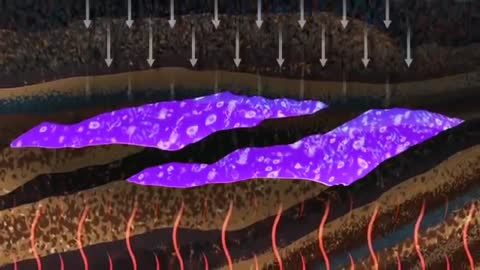 Process of Oil and Gas formation and how they are being explored.