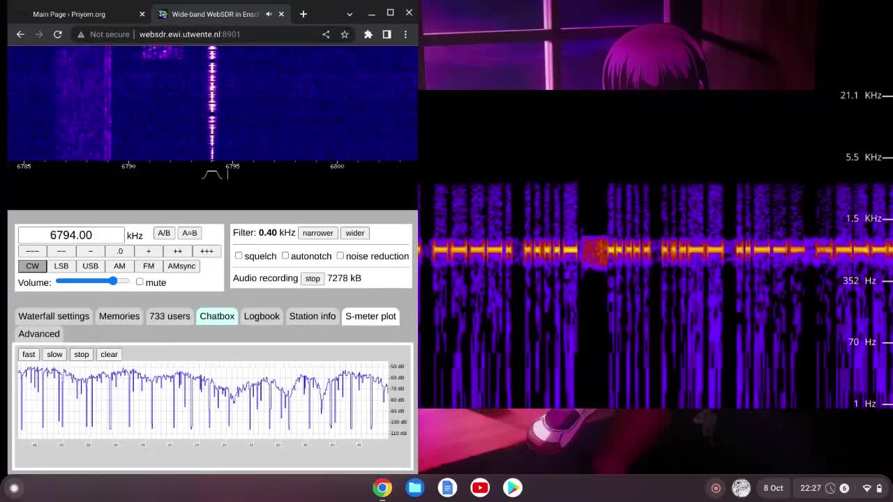 M12 142 Group Message! 08/10/2022 2120 UTC 6794kHz
